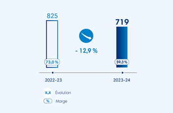 news-eutelsat---internet-7