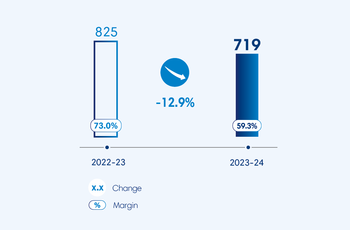 news-eutelsat---internet-7